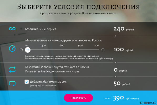 На какой сети работает yota в удмуртии